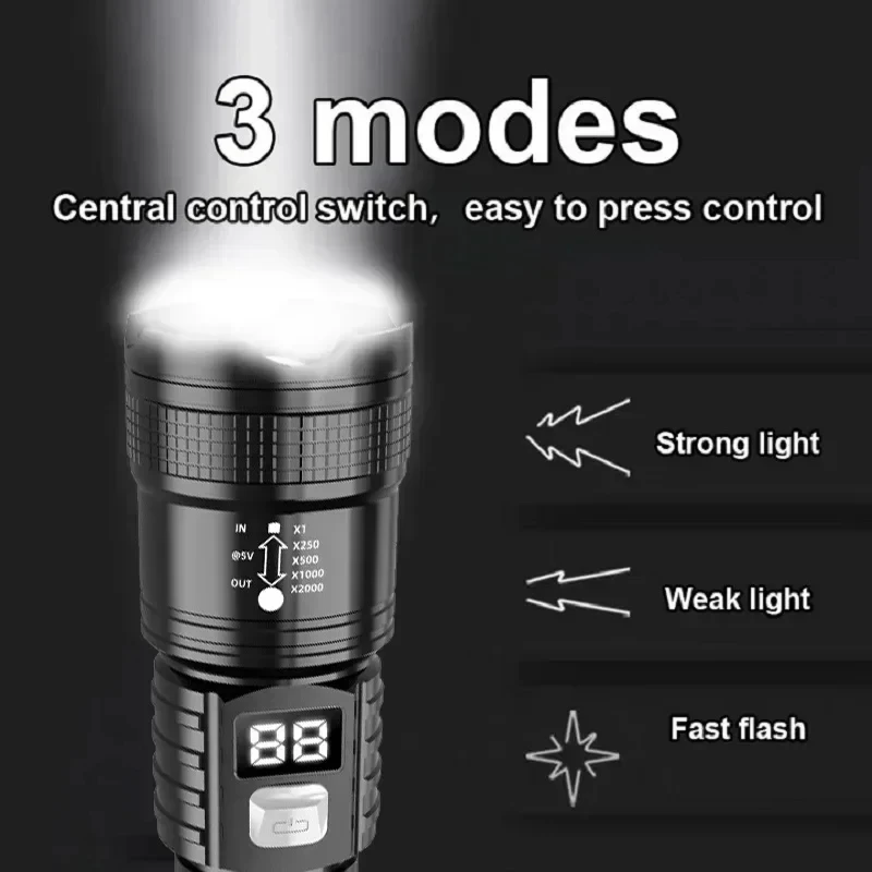Senter LED Super Terang 100000 - Outdoor Adventure Trips ulasan dan harga